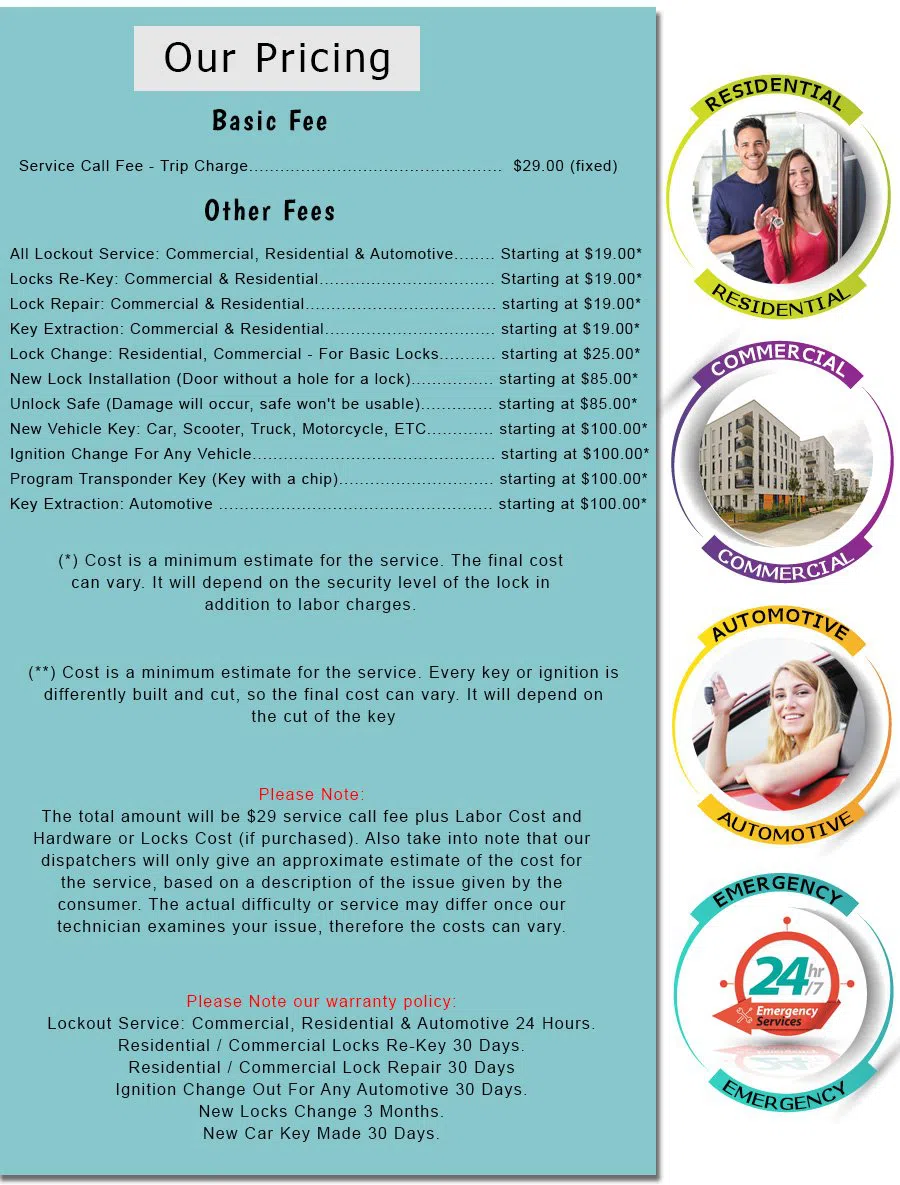 Aurora Locksmith Store, Aurora, CO 303-214-7051